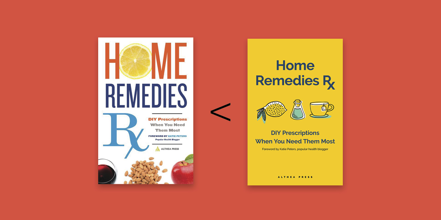 A/B cover testing example (before/after)
